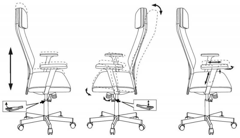 Кресло руководителя T-995/BLACK