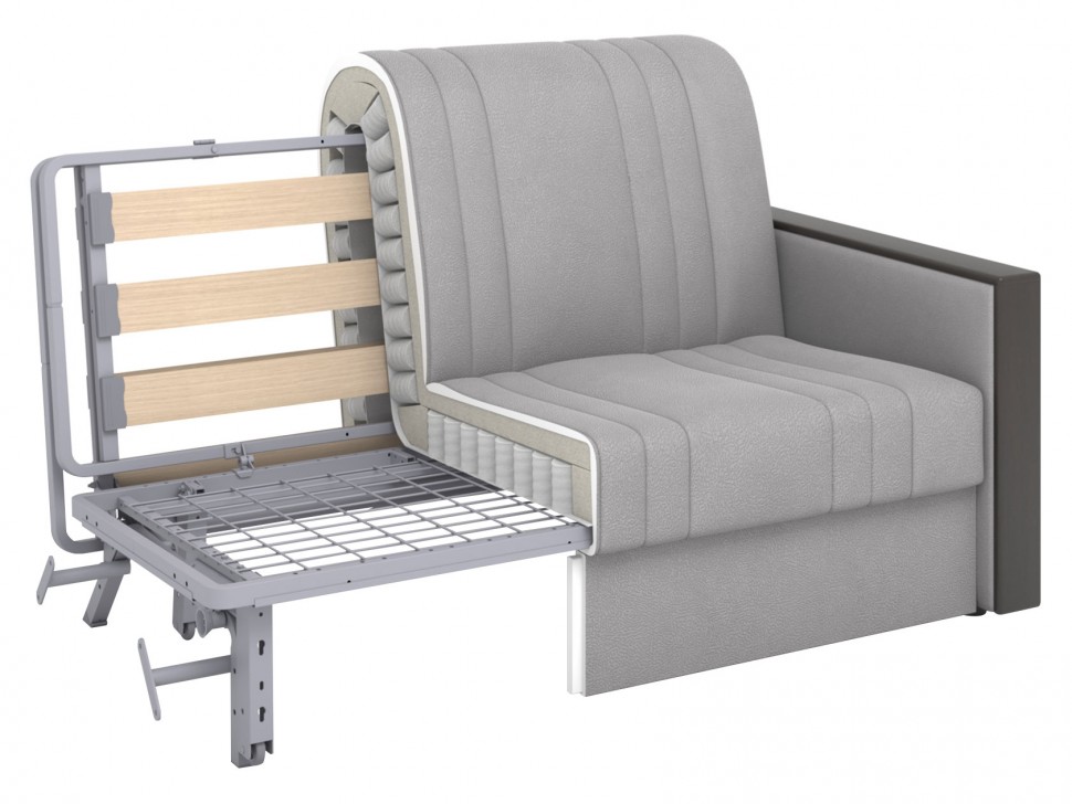 Прямой диван Фортис