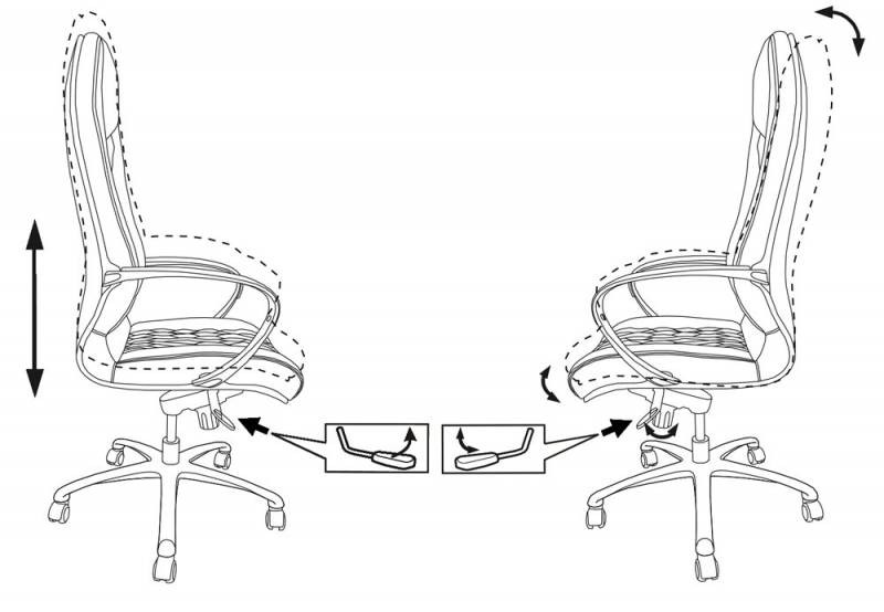 Кожаное кресло руководителя AURA